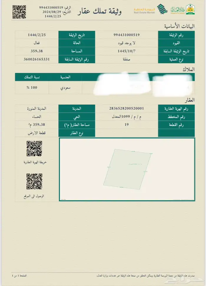 ارض للبيع. الحمرا مخطط درة العقيق 0