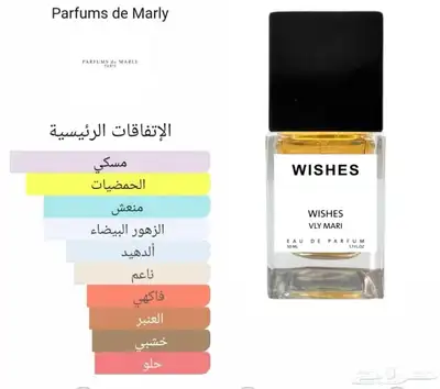 عطور 50 ml باأسعار الجمله وشرط الثبات index