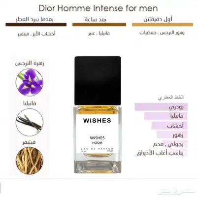 عطور 50 ml باأسعار الجمله وشرط الثبات index