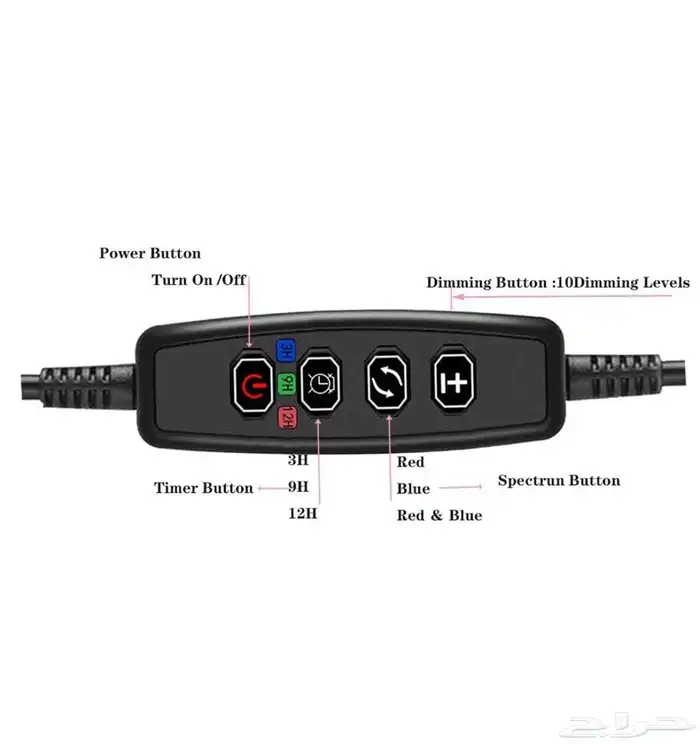الواح اضاءة 2 مخصصة للزراعة و حوض السمك 1