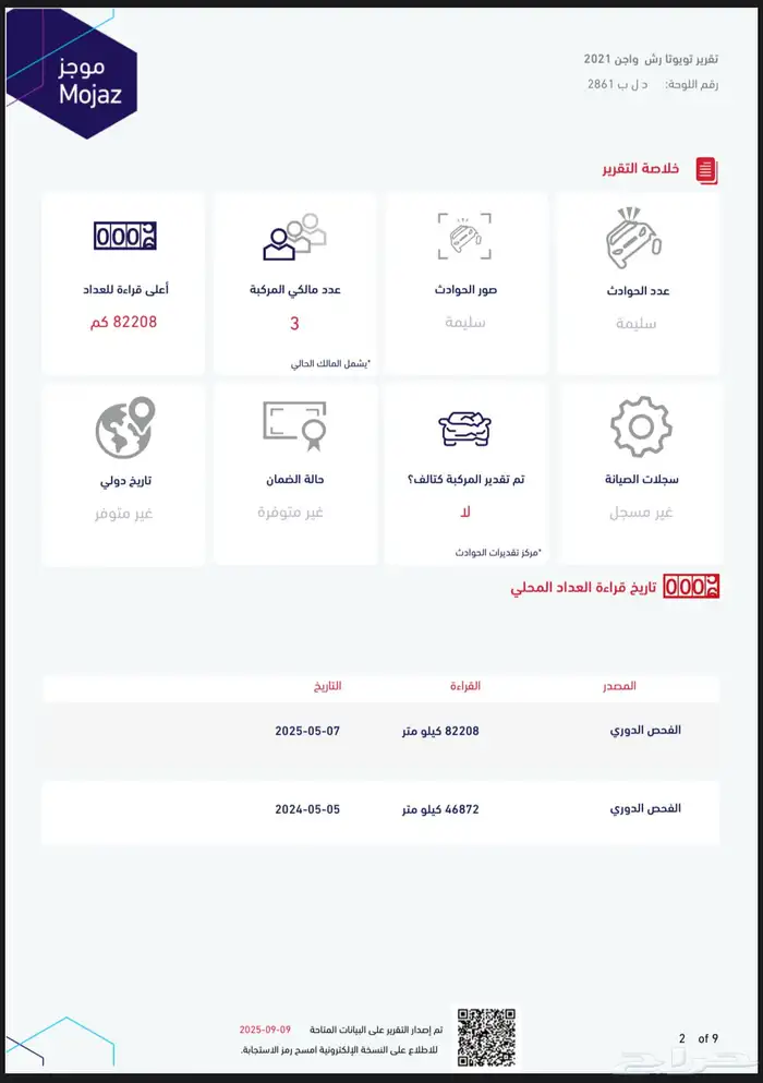 تويوتا راش 2021 ( شبه الجديد ) نص فل 35