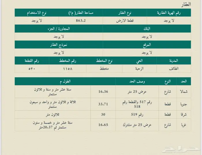 فرصة مميزة للسكن في (عروس المصائف) الطائف 1