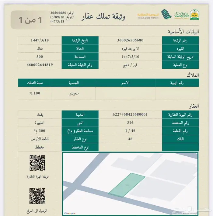 ارض للبيع وسط بقعاء فقط 39 الف اقل سعر 0