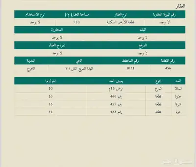 للبيع ارض الخرج الهدا الثاني index