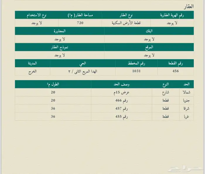 للبيع ارض الخرج الهدا الثاني 2