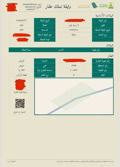 ارض مساحة 450م حي عريض index