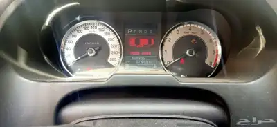 جاكور CFAR index