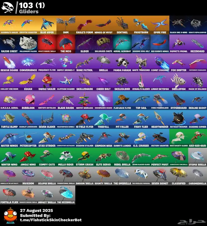 حساب فورت أساسي جميع المنصات 4