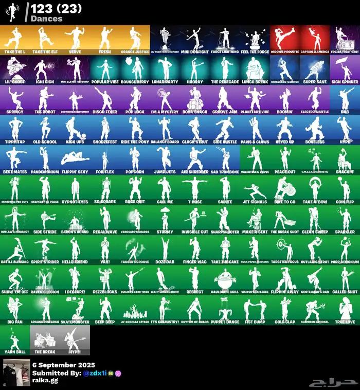 حساب فورت عرق وقوي 2