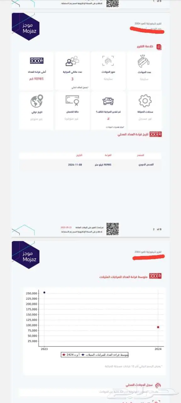 تاهو مخزن اخو الجديد 1