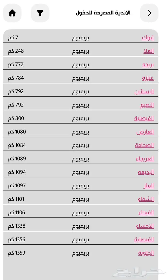 تنازل اشتراك في نادي بودي موشنز 1