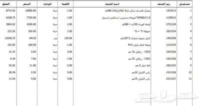 غطاس 100 حصان جديد بكامل أغراضه 0