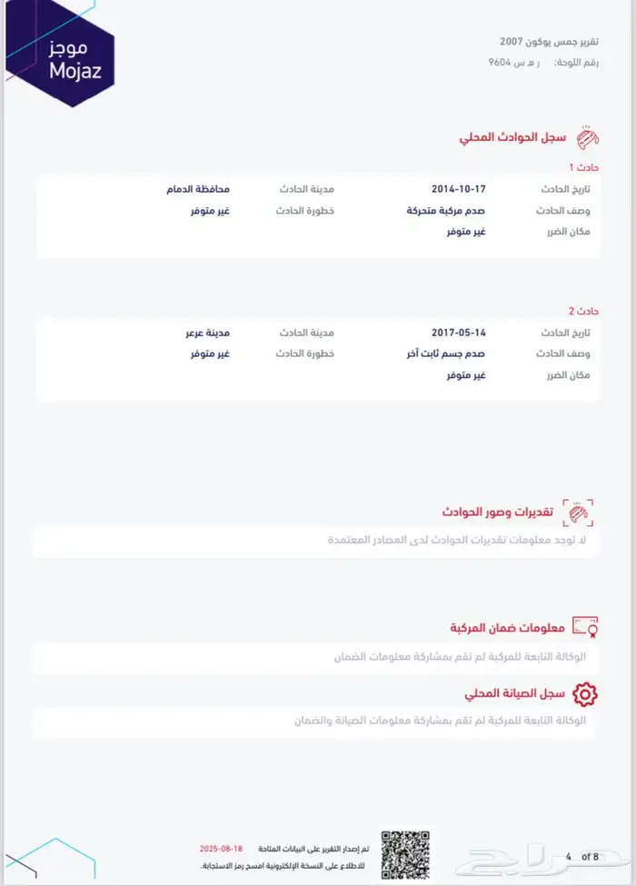 يوكن منوة المستخدم عداد قليل 32