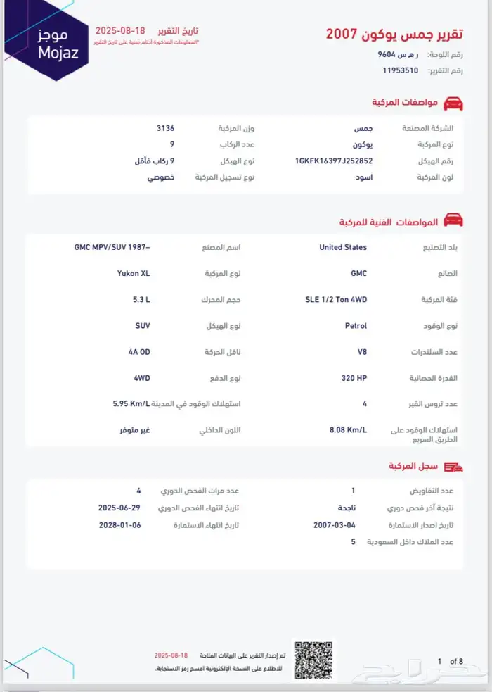 يوكن منوة المستخدم عداد قليل 30