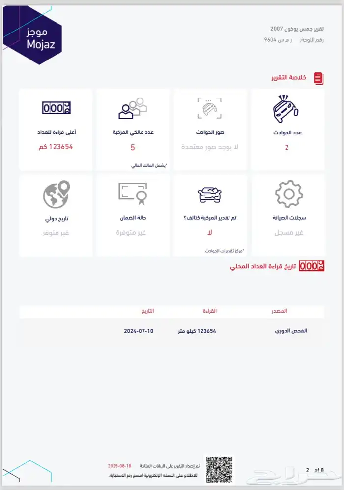 يوكن منوة المستخدم عداد قليل 31