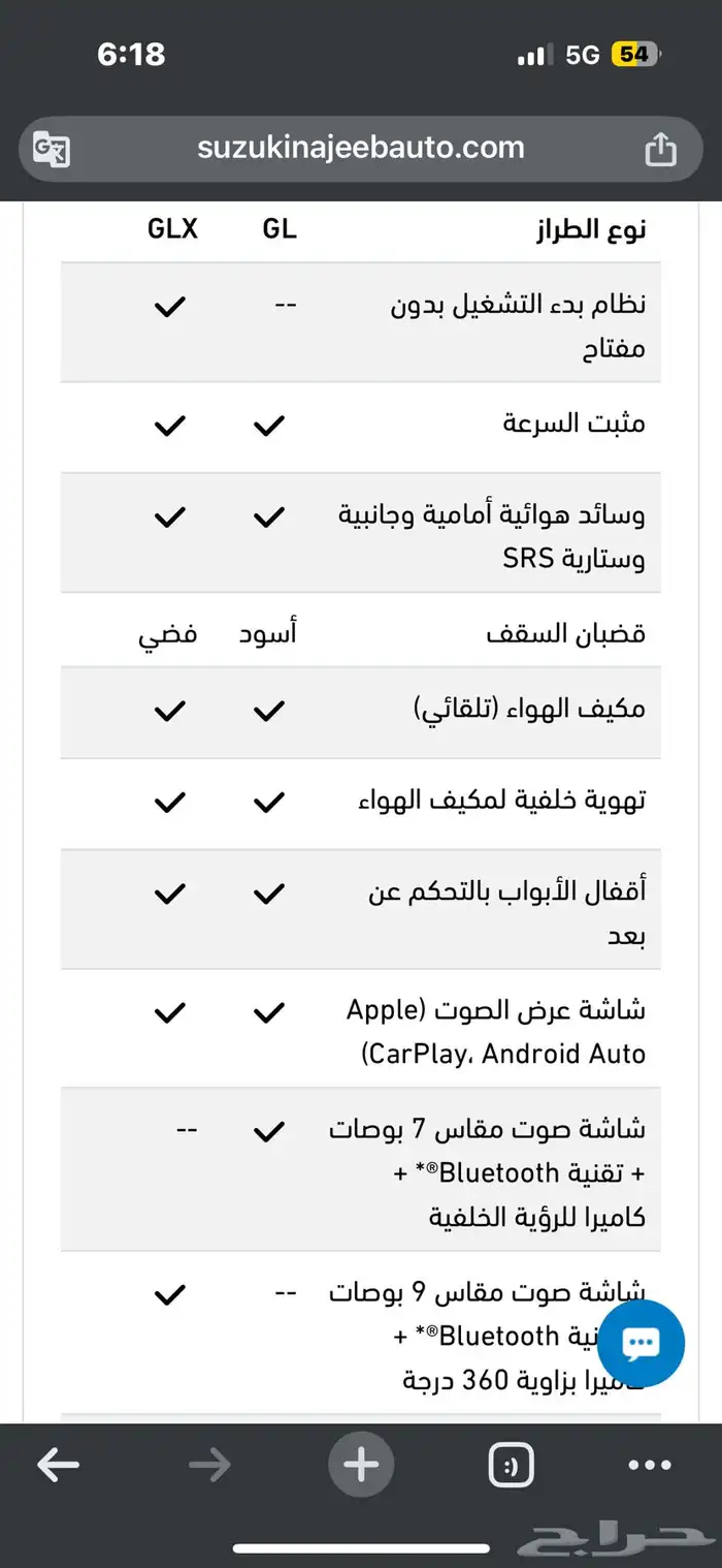 سوزوكي فرونكس 2025 GL 7