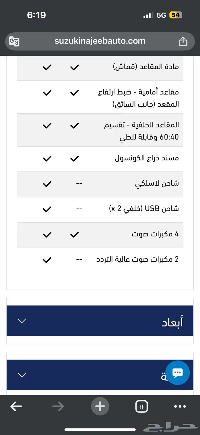 سوزوكي فرونكس 2025 GL 5