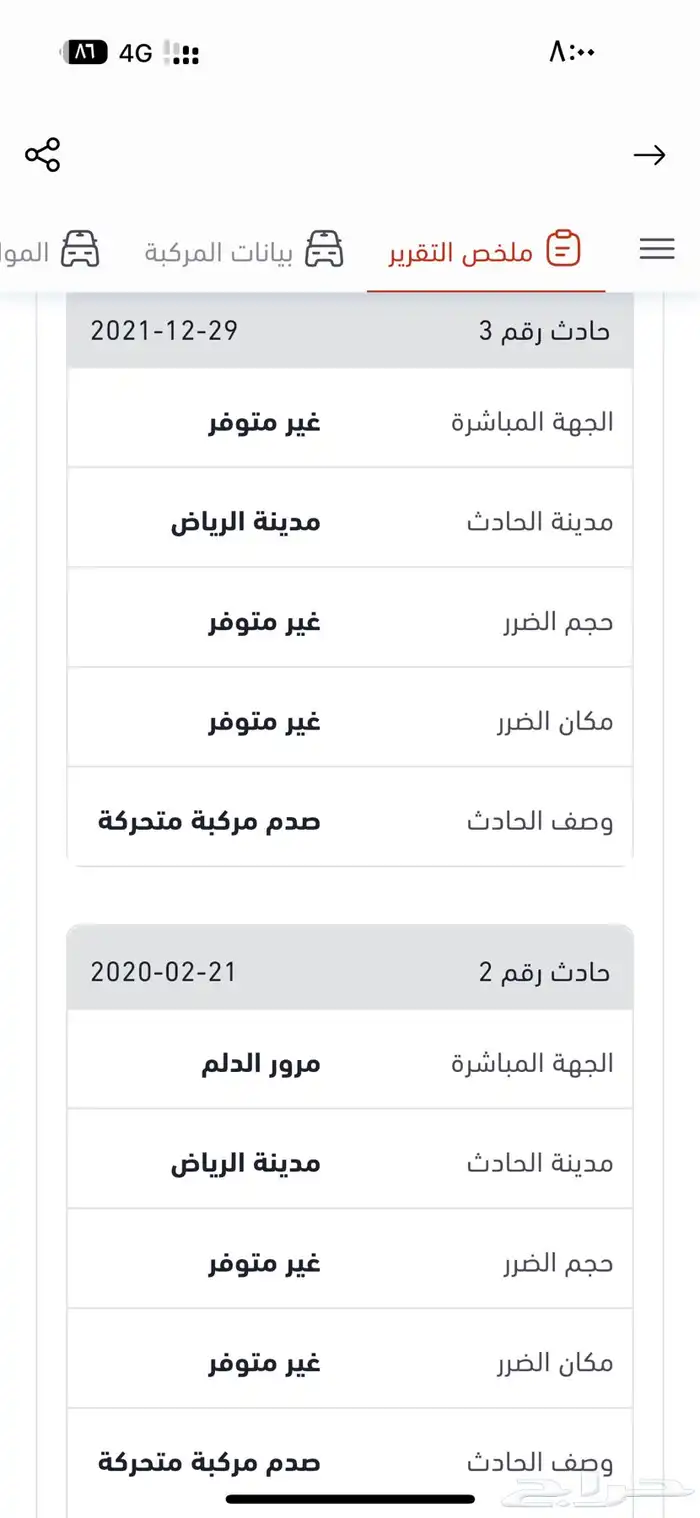 للبيع نيسان فتك شاص 28