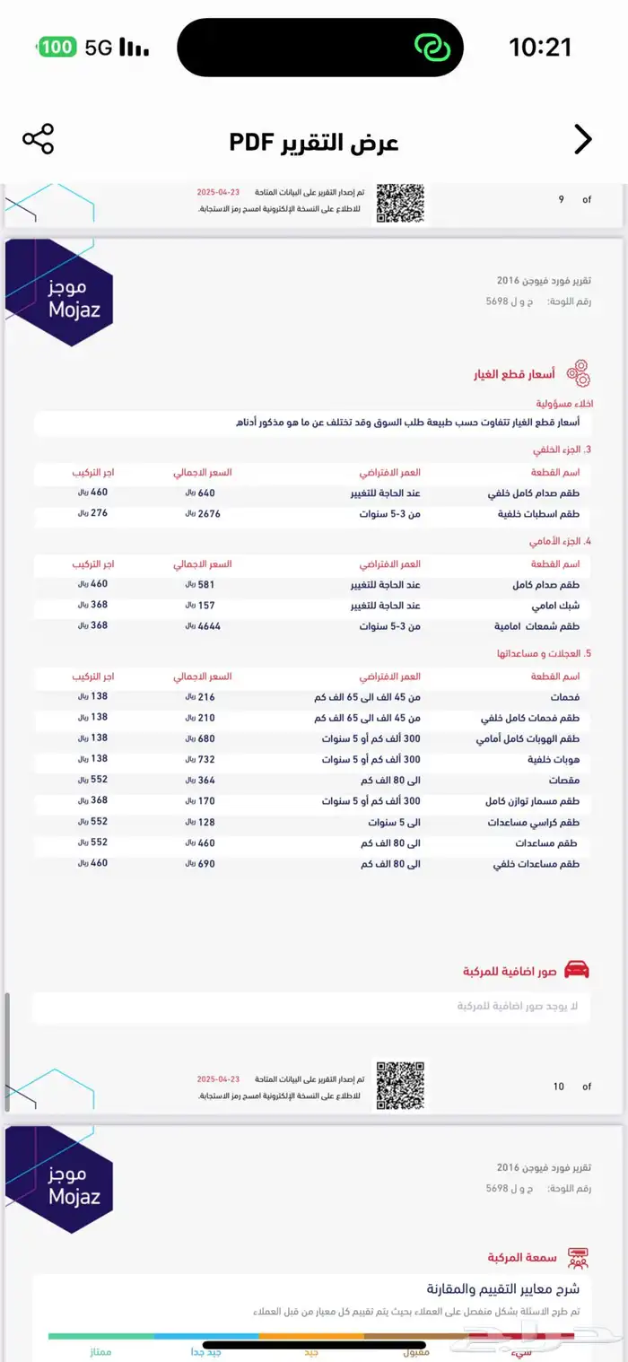 فورد فيوجن 2016للبيع 19