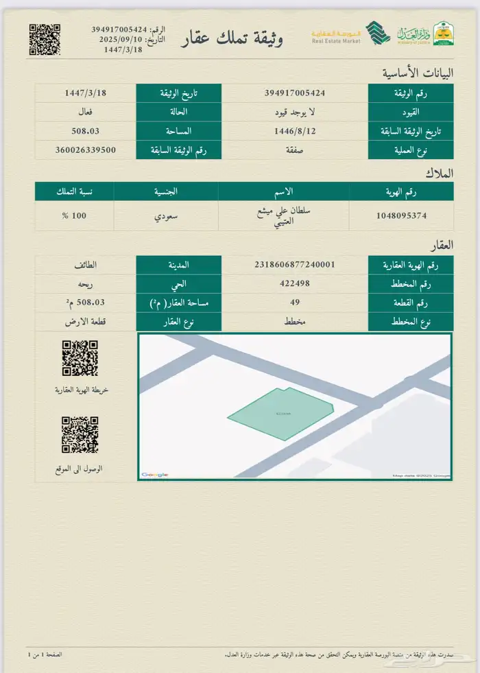 الطائف -ريحه 1