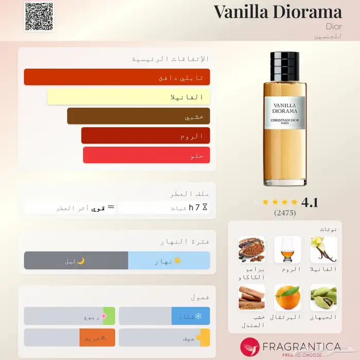 عطر ديور Dior فانيلا ديوراما 1
