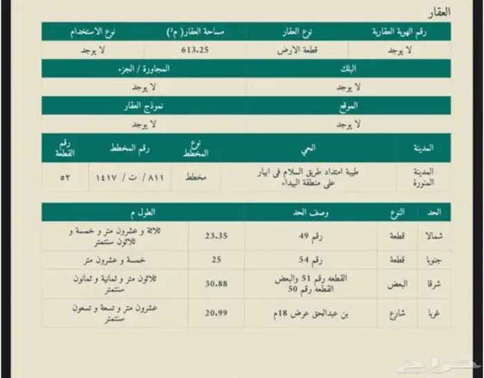 ارض للبيع في حي طيبة ( خلف جامعه طيبة ) 0