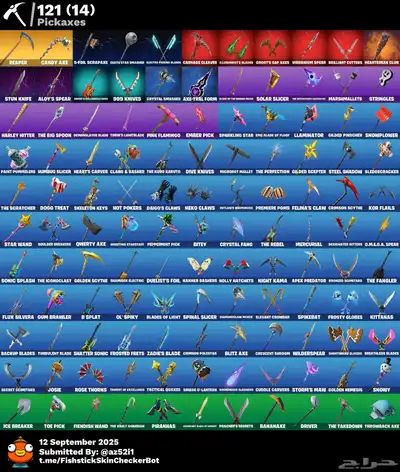 حساب فورت سكن ابل index