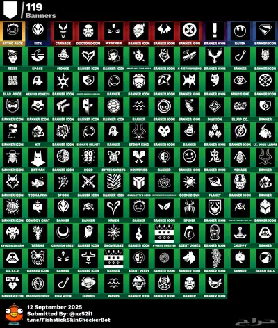 حساب فورت سكن ابل index