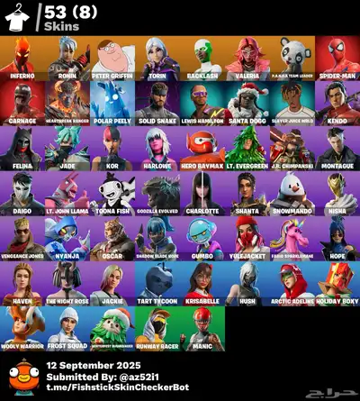 حساب فورت سكن ابل index