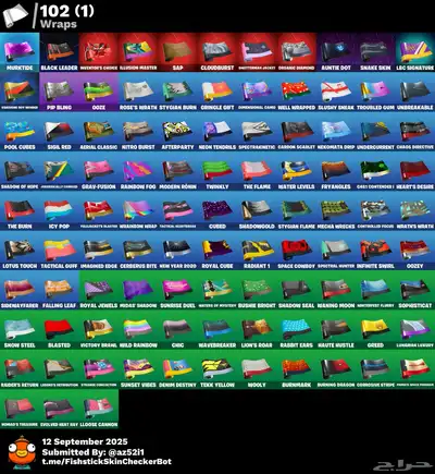 حساب فورت سكن ابل index