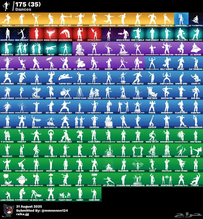 حساب فورت نايت ناددر وفوق 200 سكن 1