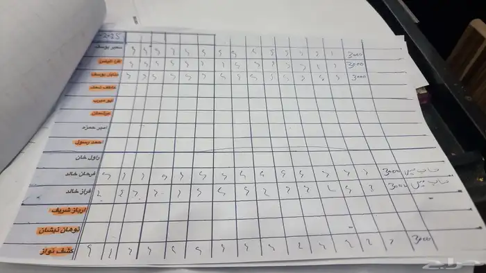 داولب حديد سرير حديد سرير الاطفال مراتب دواب خشب غرفه النوم 9