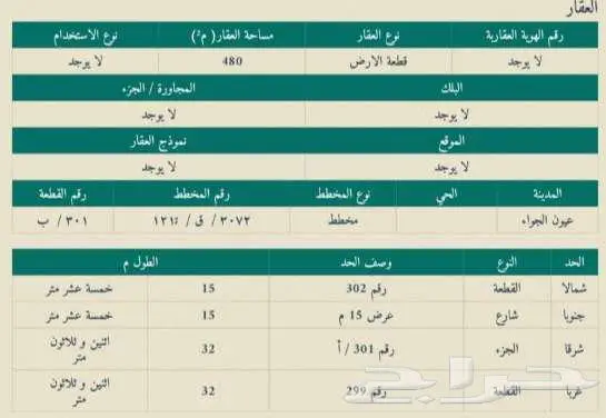 أرض القصيم - عيون الجواء 0