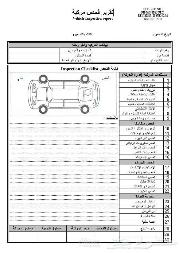 فحص سيارات في القريات 1