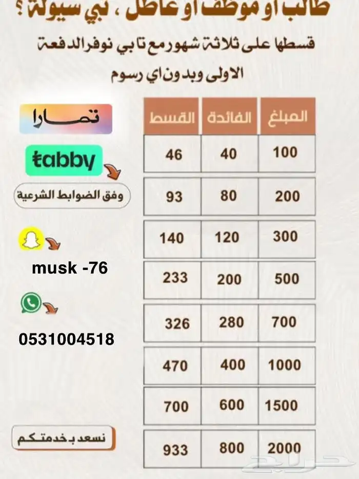 مهله ل آخر الشهر 0