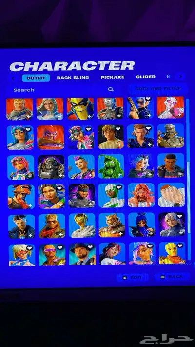 حساب فورت index
