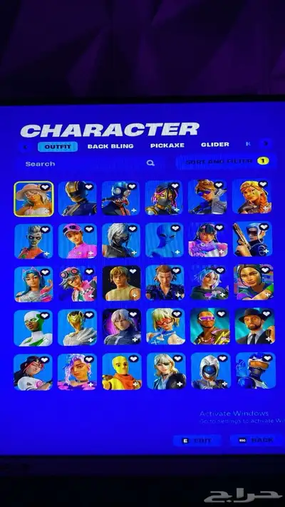 حساب فورت index