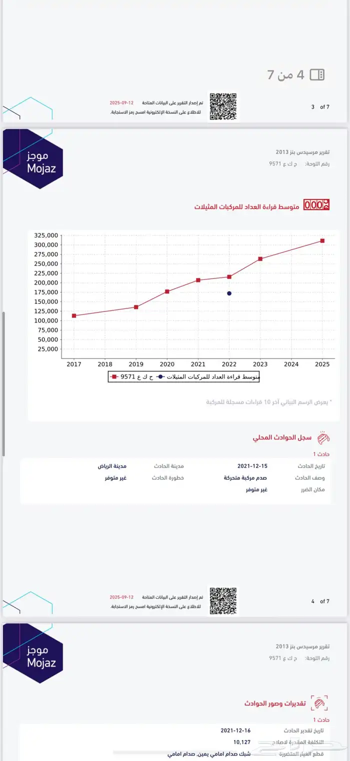 جيب مرسيدس G 2013 26