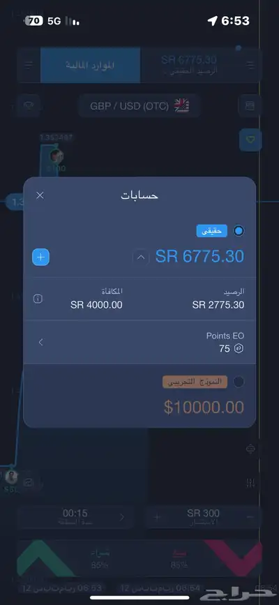 تداول index