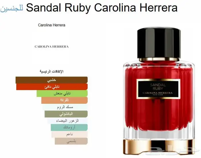 عرض عطور مستوحاه البيع بالكامل 0