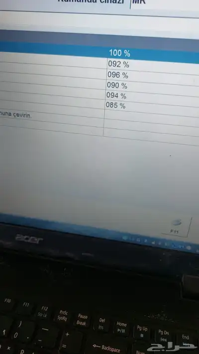 مسكس اكتروس 2002 index
