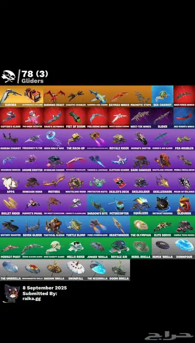 حساب فورت index