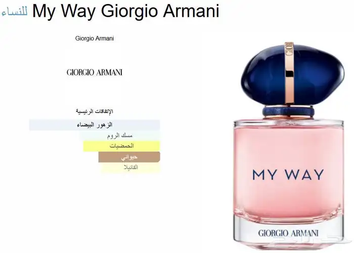 عرض عطور مستوحاه البيع بالكامل 21