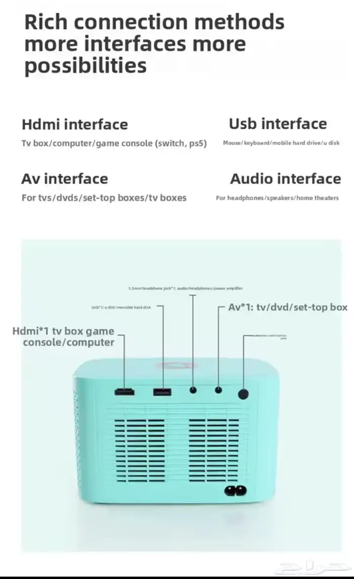 بروجكتر جديد 4k - wifi 2
