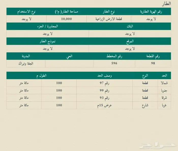 أرض زراعية في الجلة غرب الرياض مساحة 10 آلاف سعر 250 ألف 0