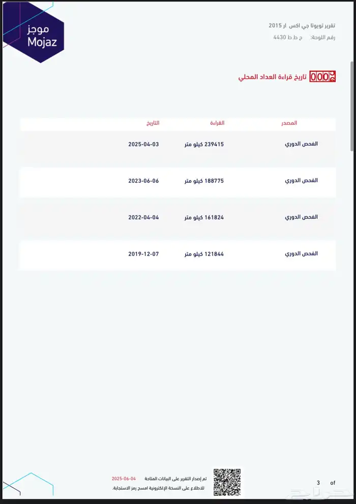 جيب لاند كروزر 2015 فل كامل 60 عام 20