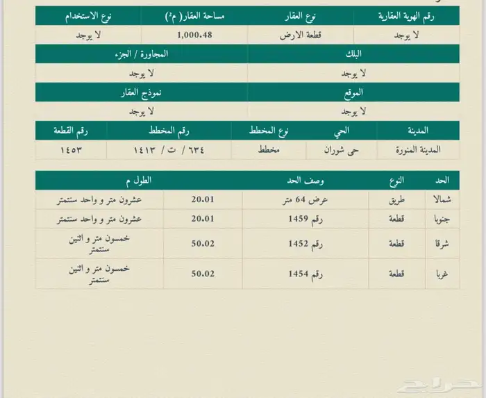 ارض للبيع تجارية في شوران شارع صلاح الدين 0
