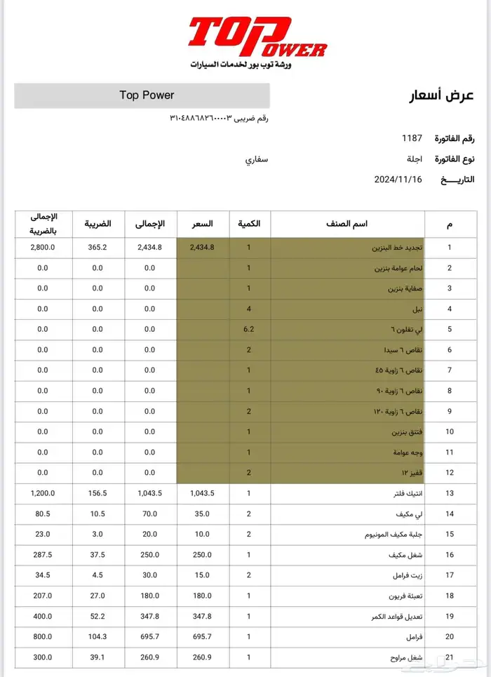 باترول 6 لتر للبيع 22
