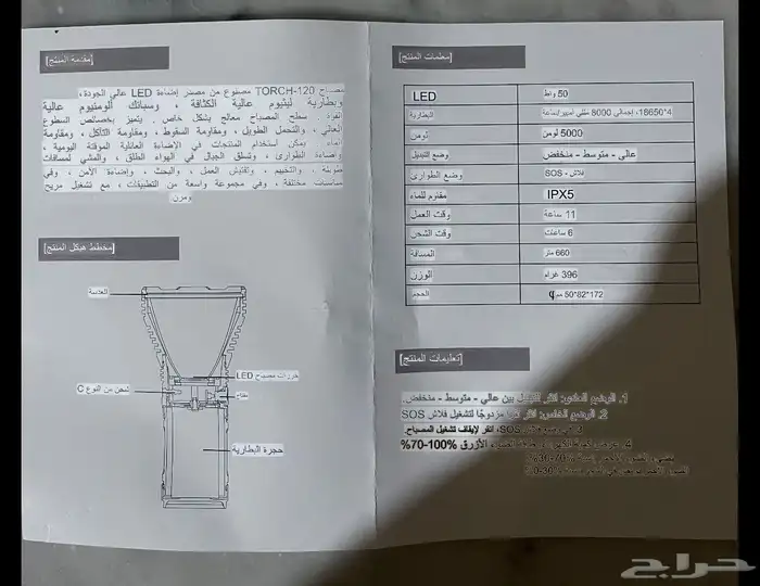 كشاف 200 ريال 1