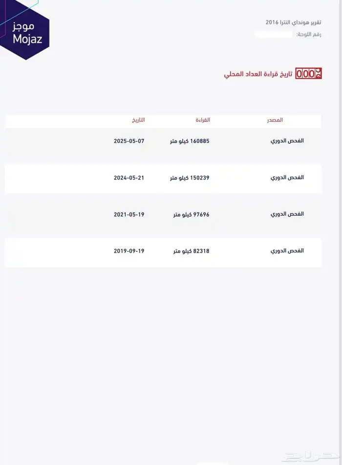 اللنتراء ( 2016 ) 13